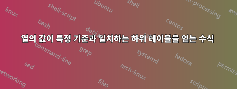 열의 값이 특정 기준과 일치하는 하위 테이블을 얻는 수식