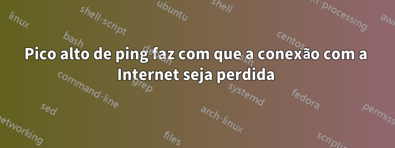 Pico alto de ping faz com que a conexão com a Internet seja perdida