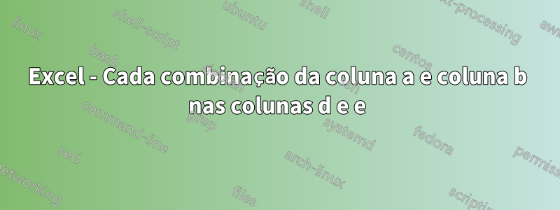 Excel - Cada combinação da coluna a e coluna b nas colunas d e e