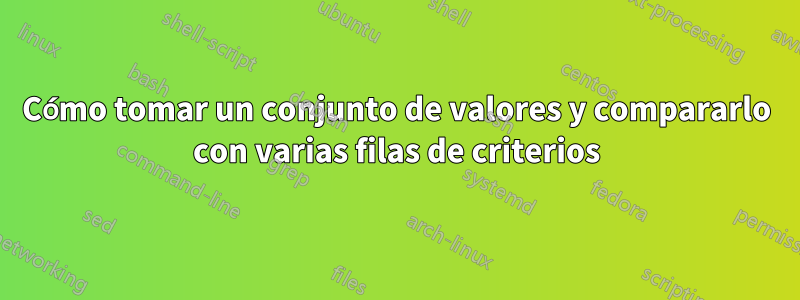 Cómo tomar un conjunto de valores y compararlo con varias filas de criterios