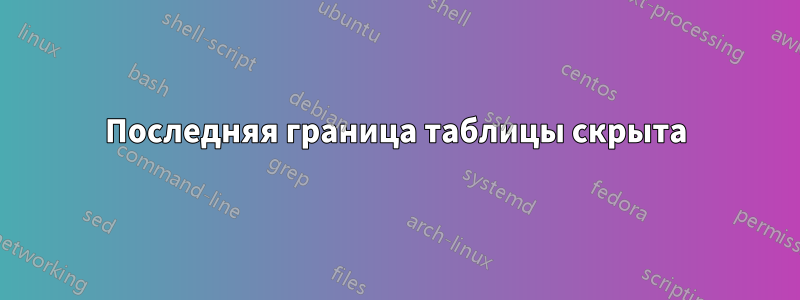 Последняя граница таблицы скрыта