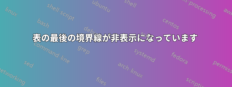 表の最後の境界線が非表示になっています