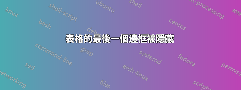 表格的最後一個邊框被隱藏