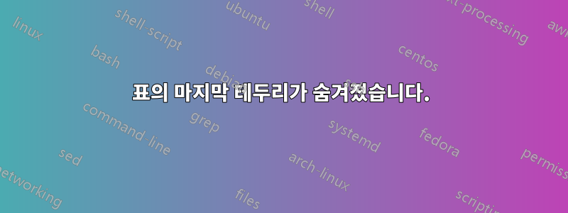 표의 마지막 테두리가 숨겨졌습니다.