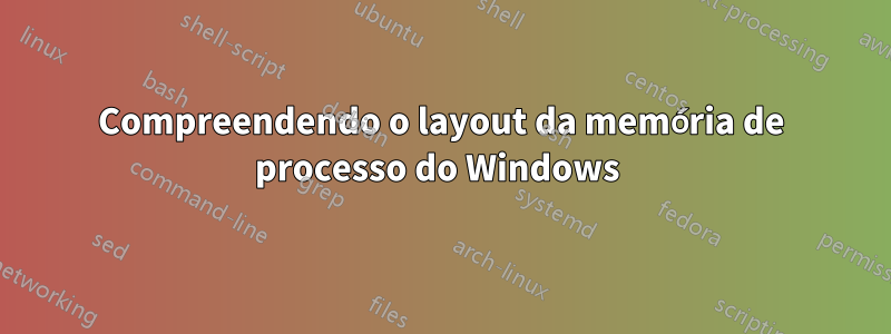 Compreendendo o layout da memória de processo do Windows 