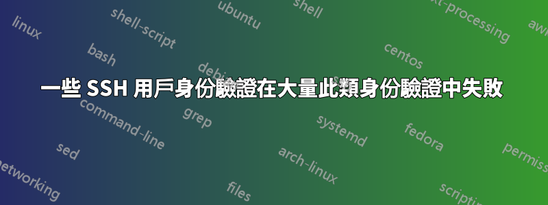 一些 SSH 用戶身份驗證在大量此類身份驗證中失敗