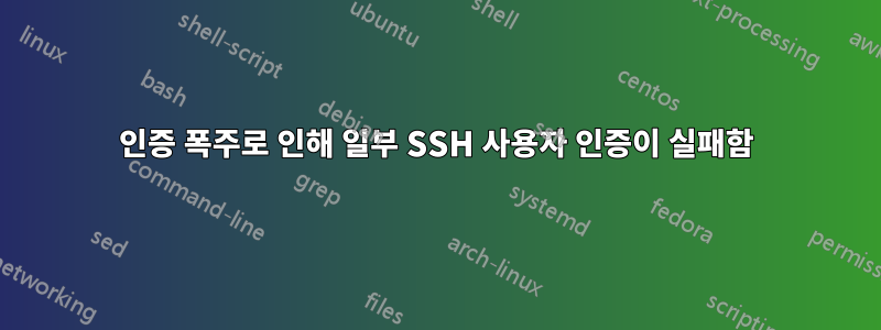 인증 폭주로 인해 일부 SSH 사용자 인증이 실패함