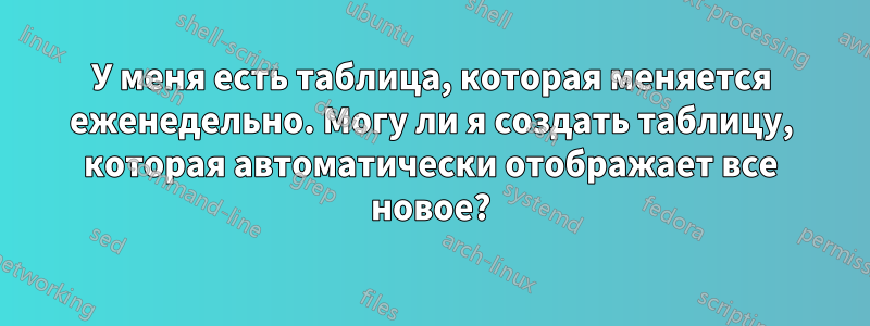 У меня есть таблица, которая меняется еженедельно. Могу ли я создать таблицу, которая автоматически отображает все новое?