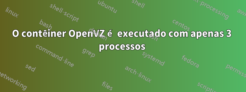 O contêiner OpenVZ é executado com apenas 3 processos