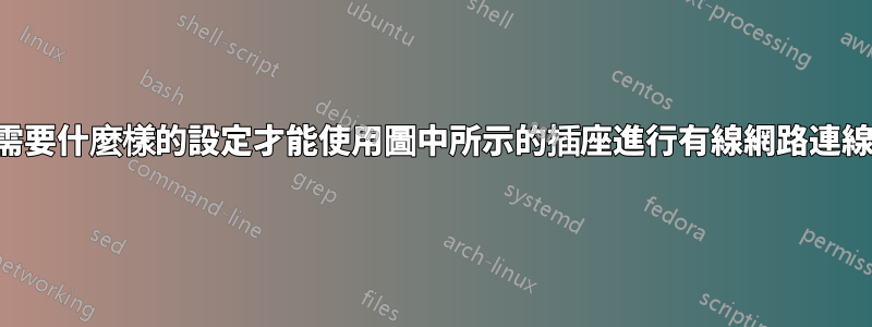 我需要什麼樣的設定才能使用圖中所示的插座進行有線網路連線？