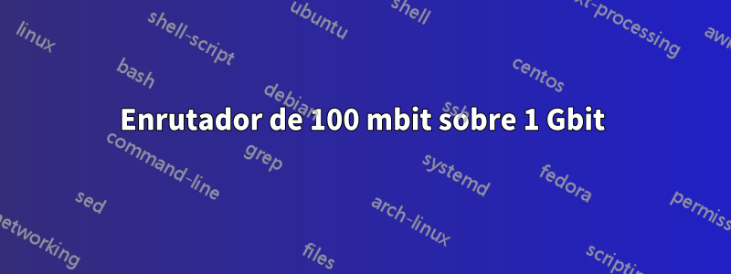 Enrutador de 100 mbit sobre 1 Gbit