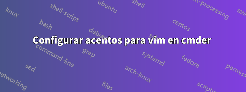 Configurar acentos para vim en cmder