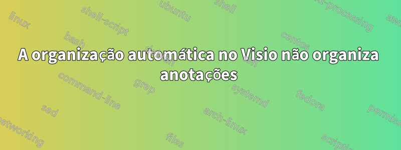 A organização automática no Visio não organiza anotações