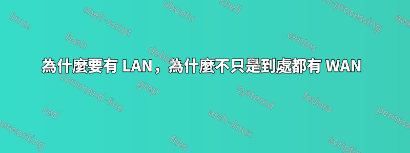 為什麼要有 LAN，為什麼不只是到處都有 WAN 