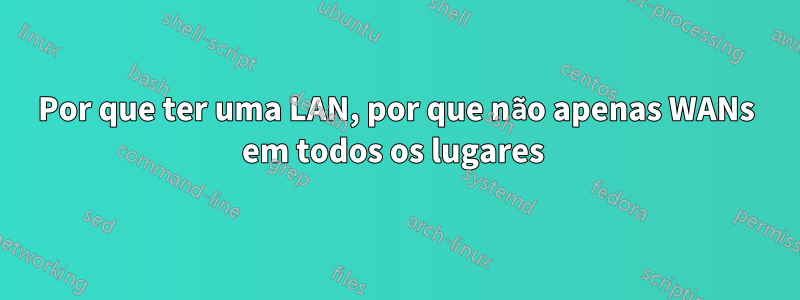 Por que ter uma LAN, por que não apenas WANs em todos os lugares 