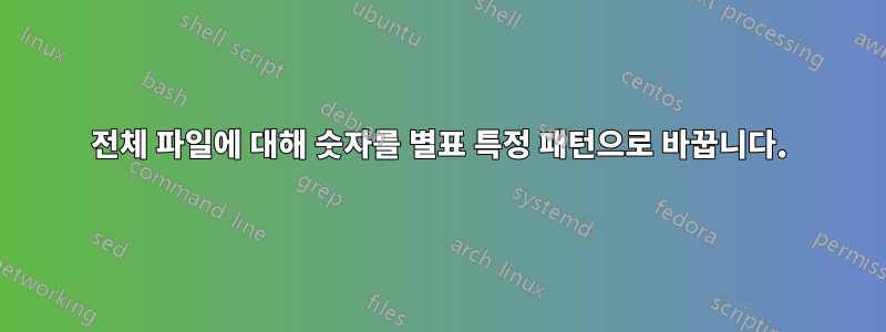 전체 파일에 대해 숫자를 별표 특정 패턴으로 바꿉니다.