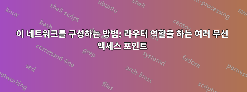 이 네트워크를 구성하는 방법: 라우터 역할을 하는 여러 무선 액세스 포인트