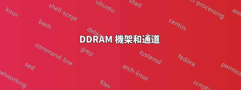 DDRAM 機架和通道