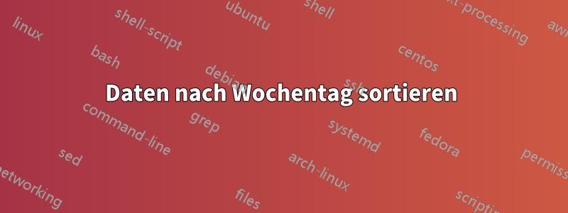 Daten nach Wochentag sortieren