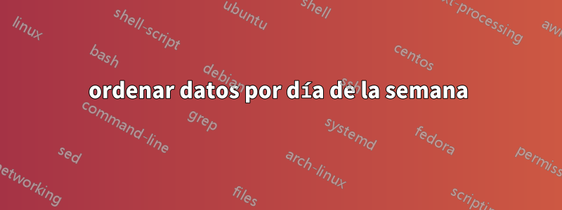 ordenar datos por día de la semana