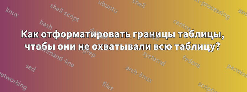 Как отформатировать границы таблицы, чтобы они не охватывали всю таблицу?