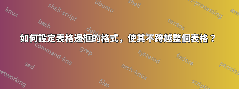 如何設定表格邊框的格式，使其不跨越整個表格？