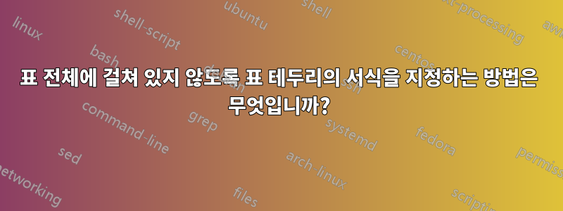 표 전체에 걸쳐 있지 않도록 표 테두리의 서식을 지정하는 방법은 무엇입니까?