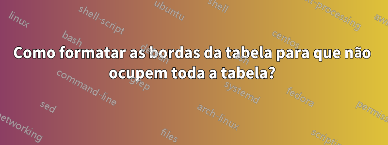 Como formatar as bordas da tabela para que não ocupem toda a tabela?