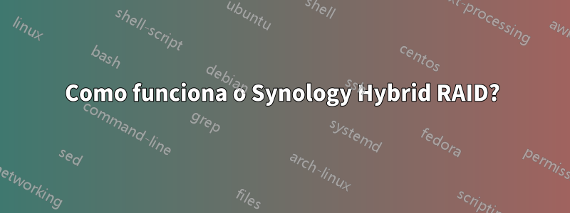 Como funciona o Synology Hybrid RAID?