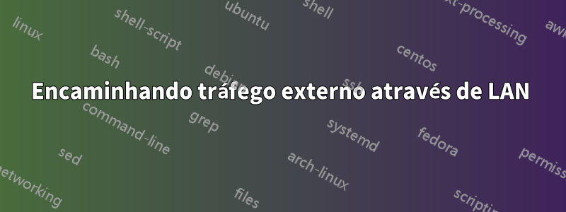 Encaminhando tráfego externo através de LAN