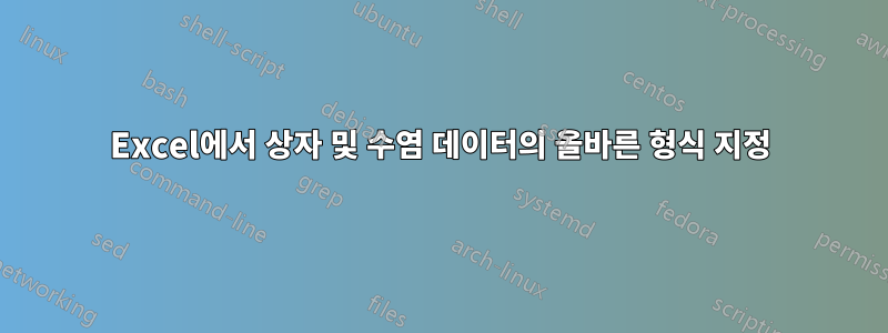Excel에서 상자 및 수염 데이터의 올바른 형식 지정