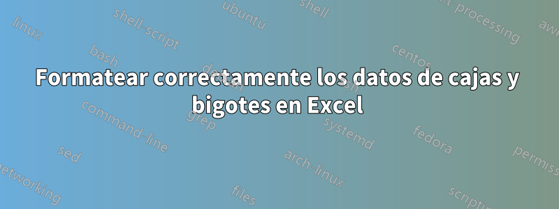 Formatear correctamente los datos de cajas y bigotes en Excel