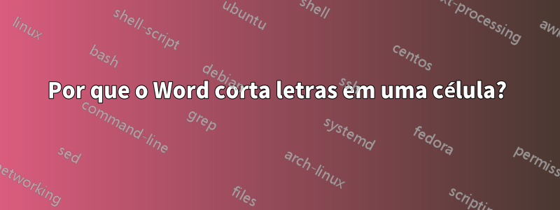 Por que o Word corta letras em uma célula?