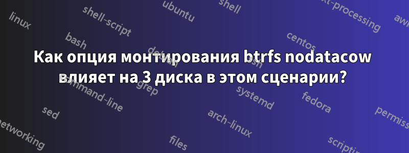 Как опция монтирования btrfs nodatacow влияет на 3 диска в этом сценарии?