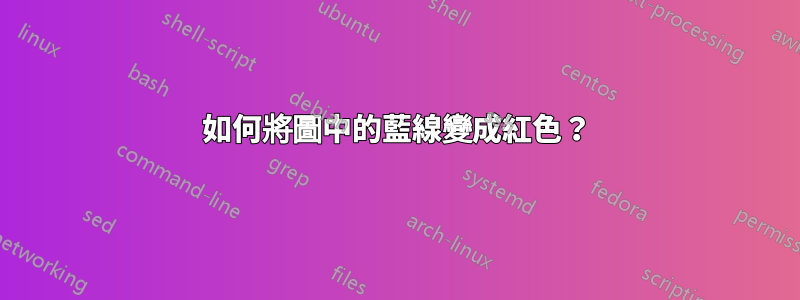 如何將圖中的藍線變成紅色?