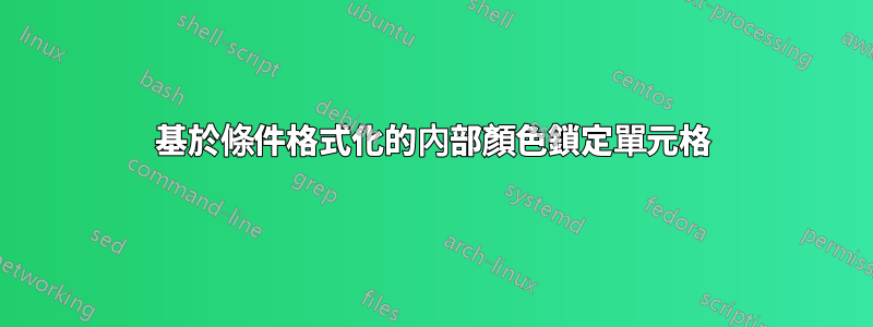 基於條件格式化的內部顏色鎖定單元格