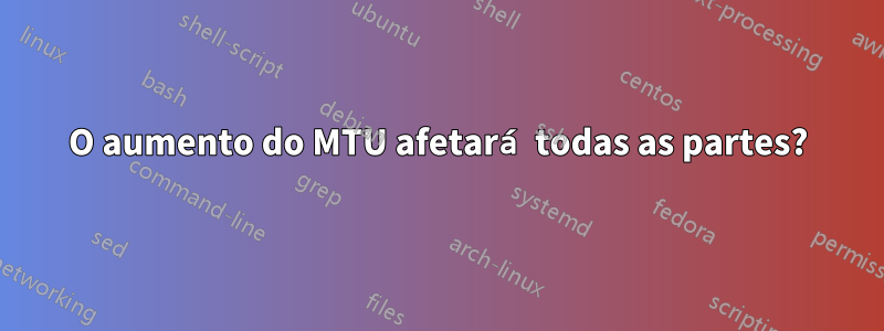 O aumento do MTU afetará todas as partes?