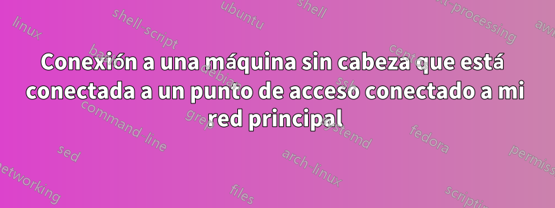 Conexión a una máquina sin cabeza que está conectada a un punto de acceso conectado a mi red principal