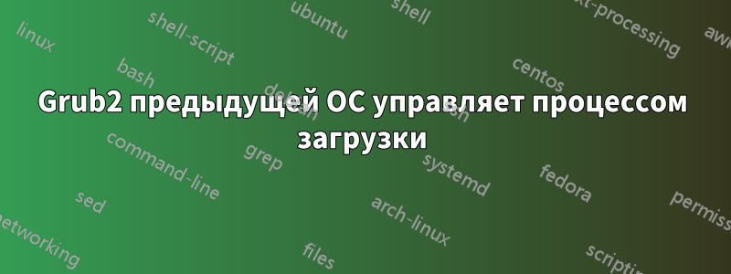 Grub2 предыдущей ОС управляет процессом загрузки