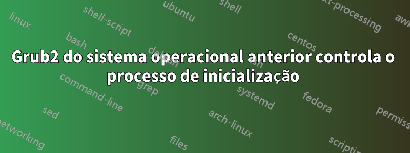 Grub2 do sistema operacional anterior controla o processo de inicialização