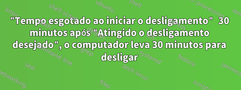 "Tempo esgotado ao iniciar o desligamento" 30 minutos após "Atingido o desligamento desejado", o computador leva 30 minutos para desligar