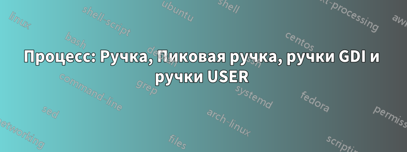 Процесс: Ручка, Пиковая ручка, ручки GDI и ручки USER