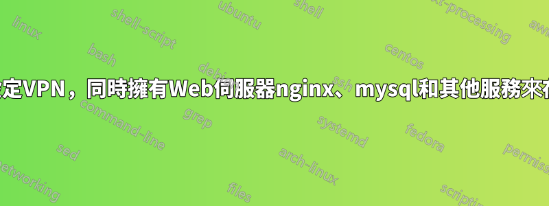 是否可以在專用伺服器上設定VPN，同時擁有Web伺服器nginx、mysql和其他服務來在家中存取被封鎖的網站？