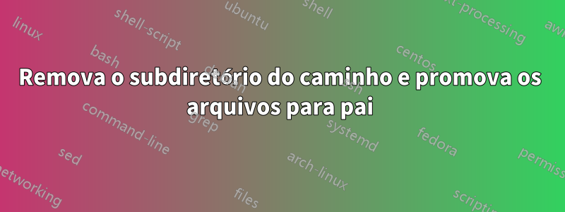 Remova o subdiretório do caminho e promova os arquivos para pai