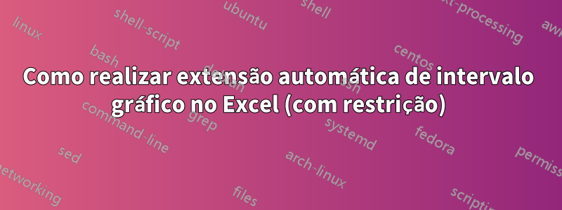 Como realizar extensão automática de intervalo gráfico no Excel (com restrição)