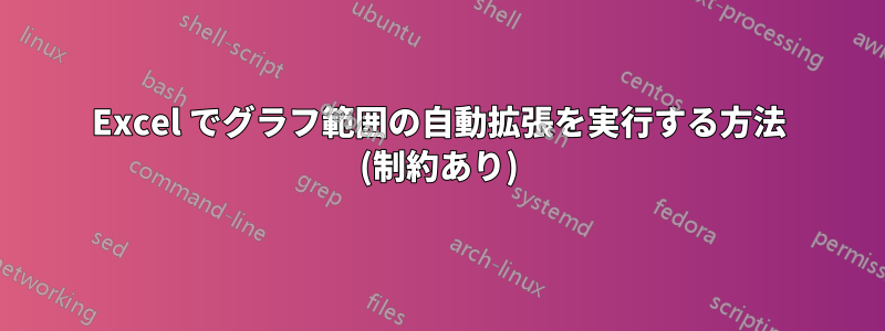 Excel でグラフ範囲の自動拡張を実行する方法 (制約あり)