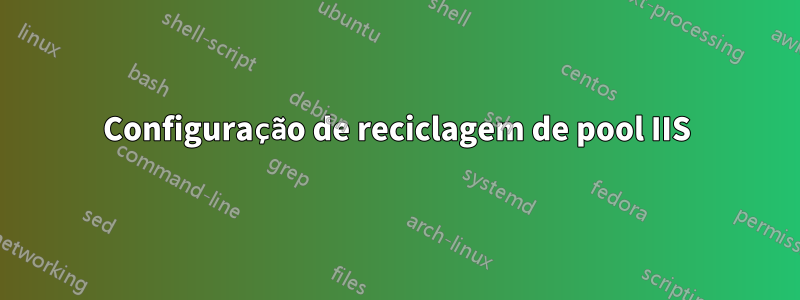 Configuração de reciclagem de pool IIS