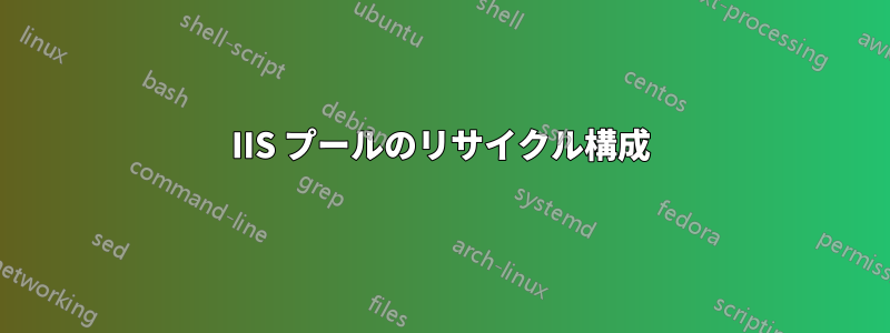 IIS プールのリサイクル構成