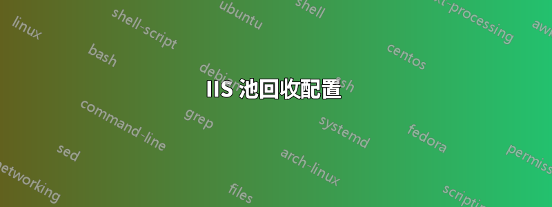 IIS 池回收配置