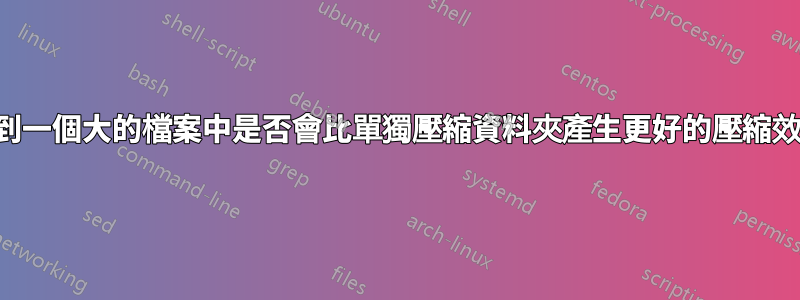 壓縮到一個大的檔案中是否會比單獨壓縮資料夾產生更好的壓縮效果？